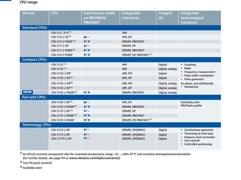 1566012701130790.jpg CPU.jpg